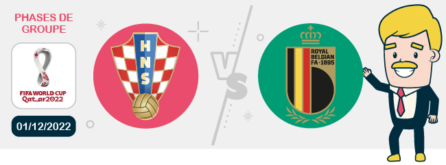 prono croatie belgique